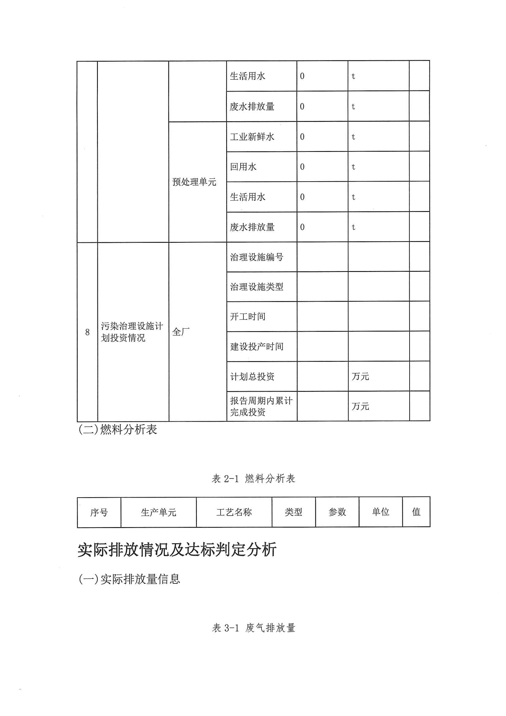 2020二季度排污許可執(zhí)行報(bào)告(圖12)