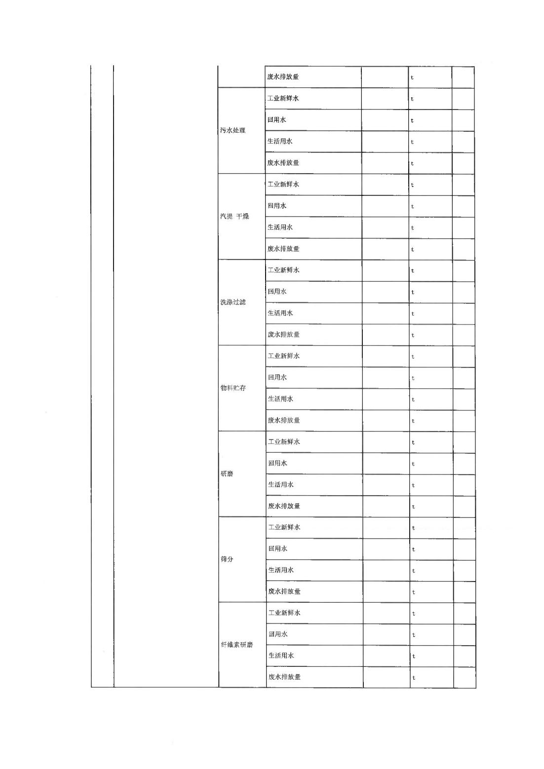 恒達(dá)科技泰興有限公司-2021年排污許可證第三季度執(zhí)行報(bào)告(圖7)